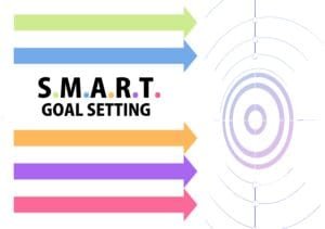 Set SMART Goal